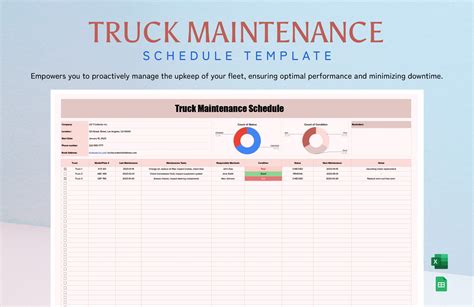 Maintenance Schedule Templates In Excel Free Download