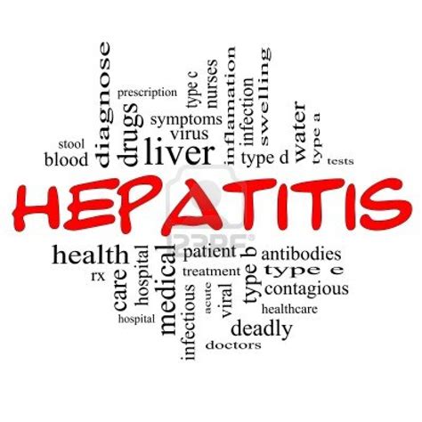 prevention of hepatitis C ~ Medical Health