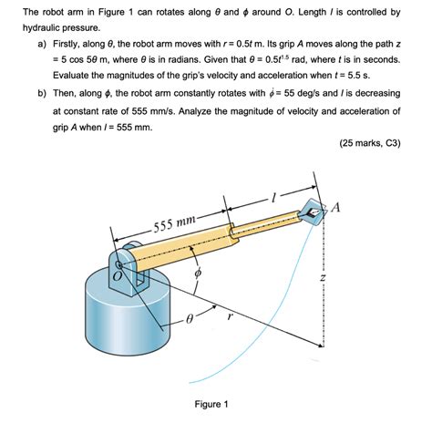 Solved The robot arm in Figure 1 can rotates along and | Chegg.com 