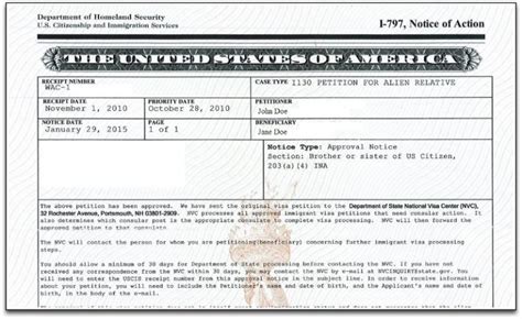 Form I Notice Of Action Explained Citizenpath