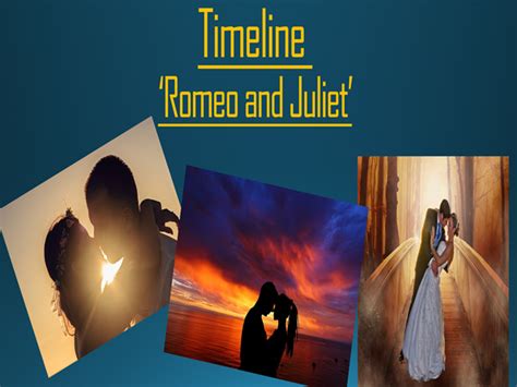 Romeo and Juliet - Timeline | Teaching Resources