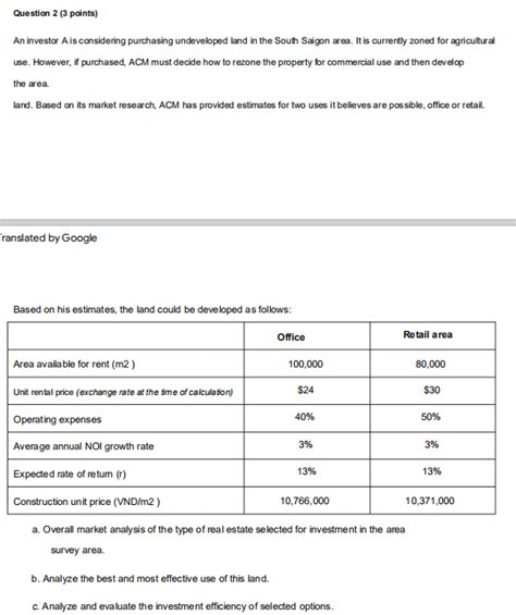 Solved An Investor A Is Considering Purchasing Undeveloped Chegg