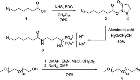 Scheme 1. Synthesis of azide derivatives 3 and 4. | Download Scientific ...