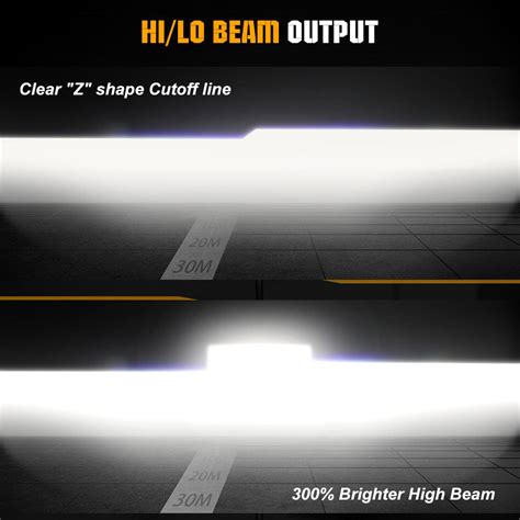 dot approved  led headlights  cutoff linesetpcs