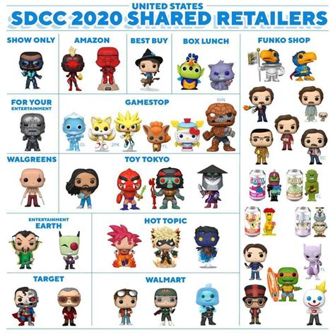 Funko Unveils The Shared Retailer List For All Sdcc Reveals