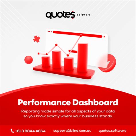 Maximize Your Business Insights with BlinQ's Powerful Reporting Feature