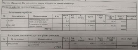Замена ограничителя задней левой двери. — Lada Vesta SW Cross, 1,6 л ...
