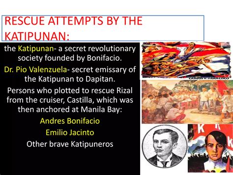 Rizal Report Chapter 22 Ppt