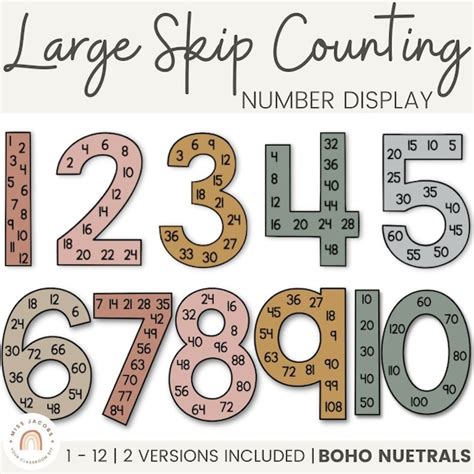 Neutral Skip Counting Large Number Display Neutral Classroom Etsy