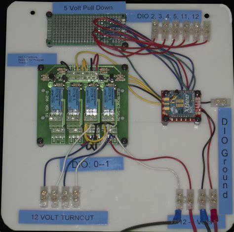 Esp32 pinout reference – Artofit