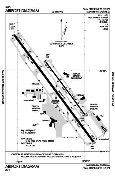 Palm Springs International Airport - Wikiwand