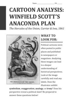 Winfield Scott's Anaconda Plan Cartoon Analysis: "Hercules of the Union ...