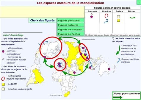 Les Espaces Moteurs De La Mondialisation