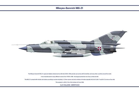 Mig 21 Serbia 1 By Ws Clave On Deviantart