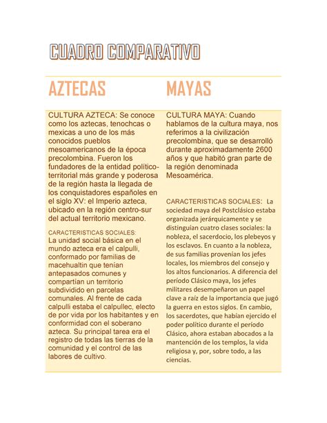 Cuadro Comparativo Cultura Azteca Se Conoce Como Los Aztecas Images