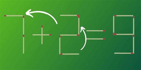 Brain Teaser Test Your Genius With This 2 Matchstick Math Puzzle Can