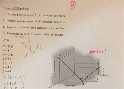 Solved Express Position Vector Ab In Cartesian Vector Form Chegg