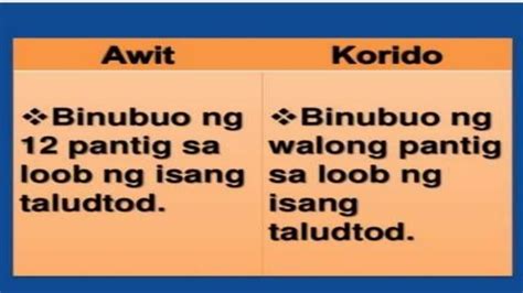 Kaligirang Kasaysayan Ng Ibong Adarna Pptx