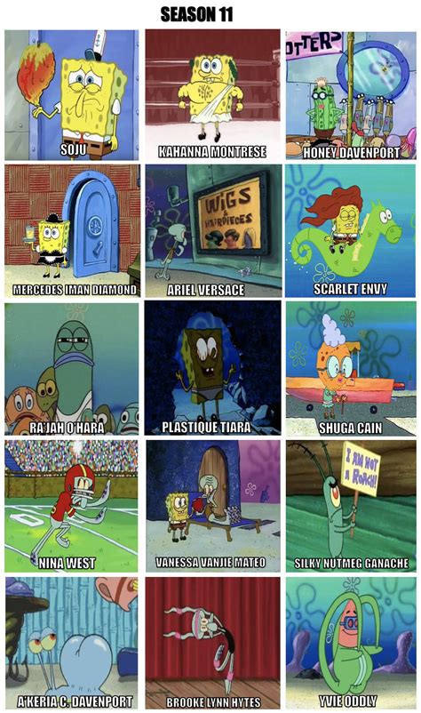 Season 11 according to Spongebob : r/rupaulsdragrace