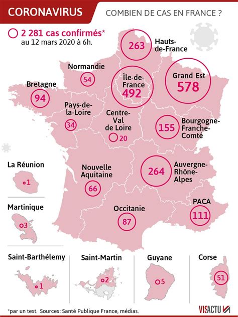 Coronavirus Covid 19 un 5ème cas en Corrèze le 1er à Brive