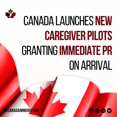 Canada Launches New Caregiver Pilots Granting Immediate PR On Arrival