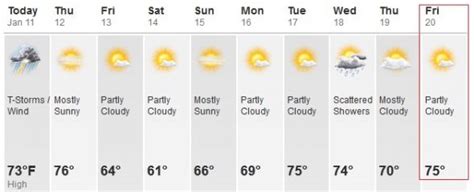 10 day forecast