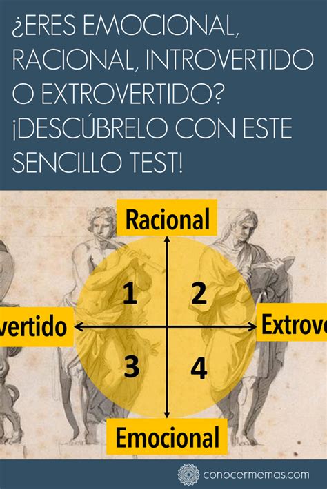 ¿eres Emocional Racional Introvertido O Extrovertido ¡descúbrelo Con Este Sencillo Test