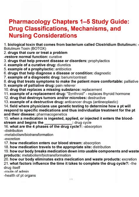 Pharmacology Chapters 1–5 Study Guide Drug Classifications, Mechanisms