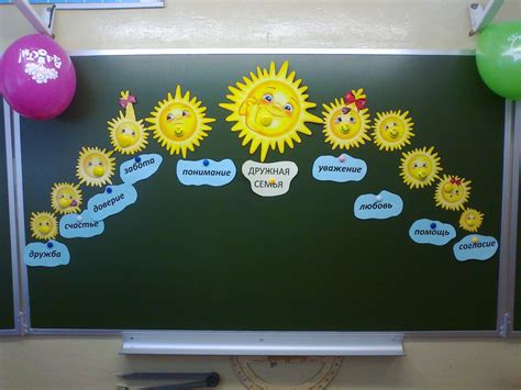 Оформление класса 1 сентября - идеи в картинках