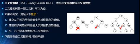 数据结构127 什么是二叉搜索树 Csdn博客