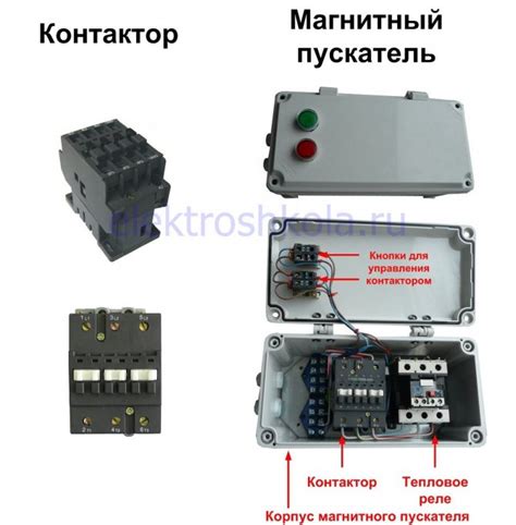 Электромагнитный пускатель на 380в к электродвигателю: устройство и ...