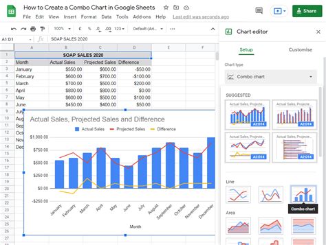 How To Create A Combo Chart In Google Sheets Step By Step Sheetaki