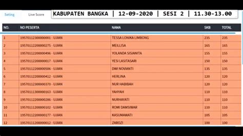 Live Score SKB CPNS 2019 Kab Bangka Hari Ke 3 SESI II YouTube