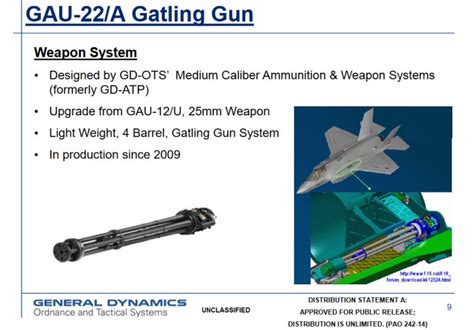 F-35A's Beleaguered 25mm Cannon Is Finally "Effective"