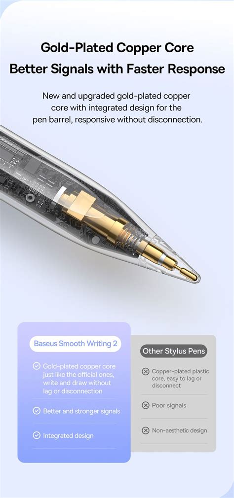 Buy Baseus Smooth Writing 2 Series Stylus (Active Wireless Version) in ...