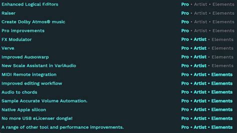 Cubase 12 что нового цена, купить, обновление регистрация Кубейс 12