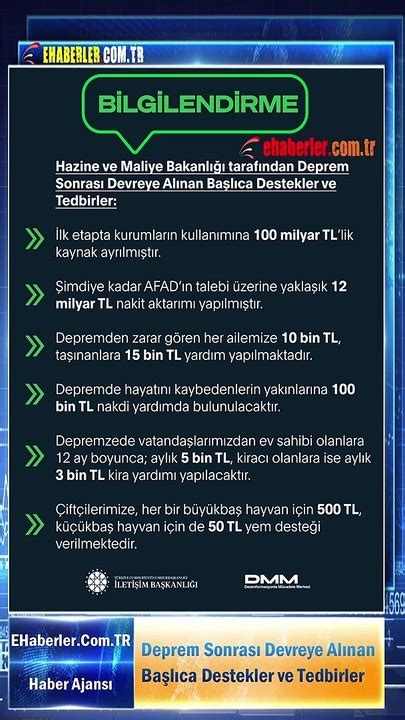 Hazine Ve Maliye Bakanl Taraf Ndan Deprem Sonras Devreye Al Nan