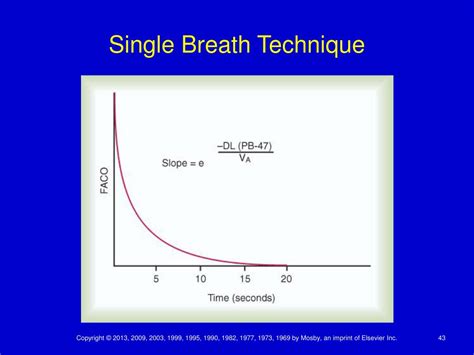 Ppt Chapter Pulmonary Function Testing Powerpoint Presentation