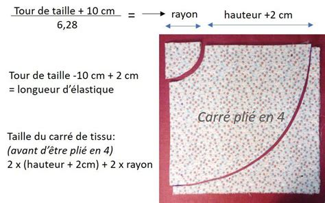 La Jupe qui Tourne Tutoriel Couture Facile Débutant Les Tutos