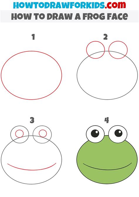 How To Draw A Frog Face Drawing Tutorial For Kids Art Drawings For