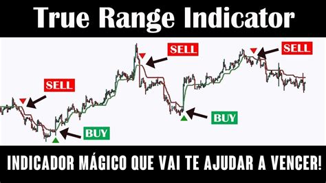 INDICADOR MÁGICO QUE VAI TE AJUDAR A VENCER YouTube