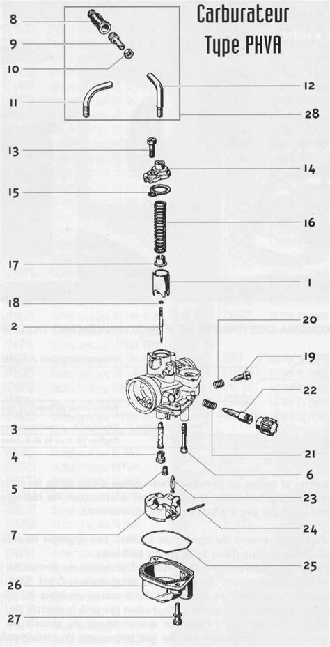 Fiche Technique Carburateur Carbu Phva Dell Orto Mobylette