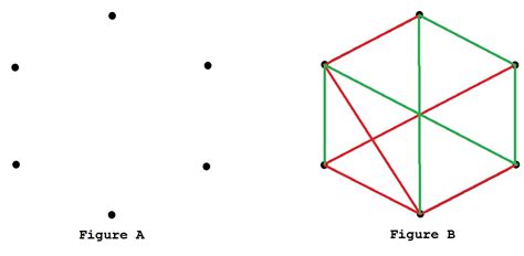 The Vertex Connection