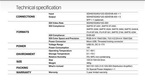 SD1151-12G - 12G-SDI Distribution Amplifier - AVMATRIX