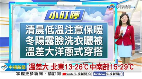 【婷育氣象報報】清晨平地最凍11度！白天漸回溫│中視晨間氣象 20231208 Youtube