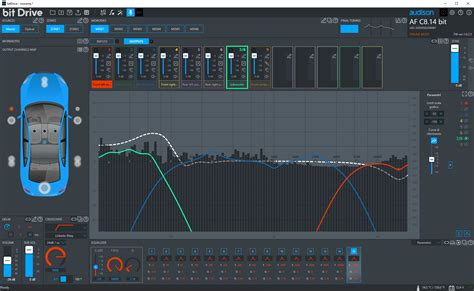 Audison Forza Af C Bit Dsp