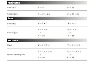 Math Staar Th Grade Spanish Reference Chart Poster Off