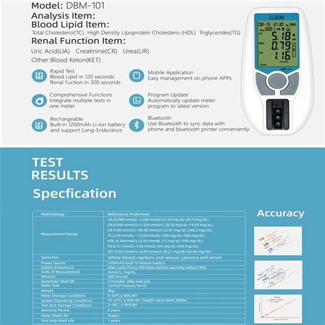 LYUSN Dry Biochemical Analyzer Machine Clinical Biochemistry Analyzer