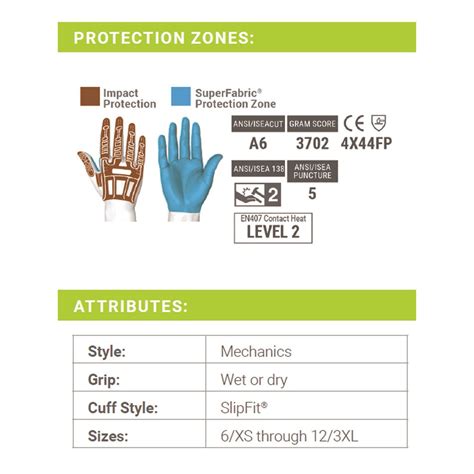 Hexarmor 2025x Rig Lizard Heavy Duty Gloves Absafe