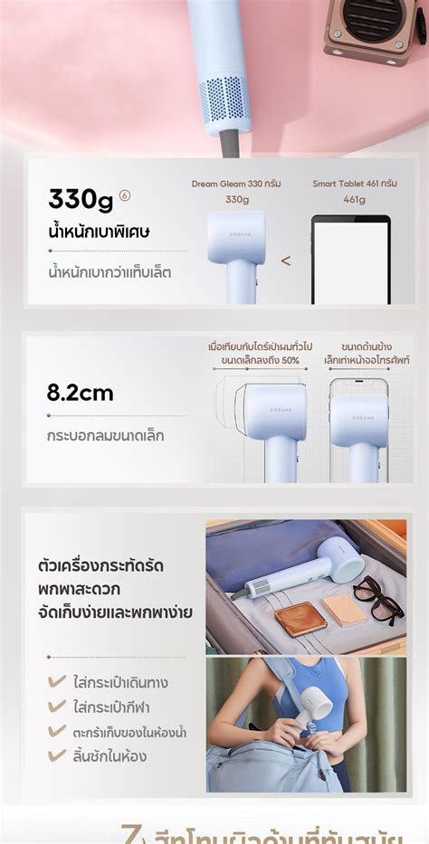 Hot Dreame Hair Gleam High Speed Hair Dryer